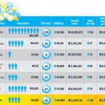 To lotto or not to lotto