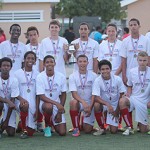 North Side relieved to stay elite