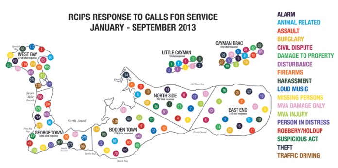 RCIPS-Infographic