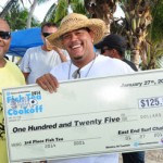 Edwards: Surf Challenge will go on