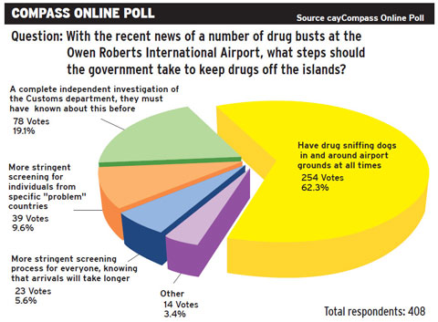 Online-Poll-S.jpg
