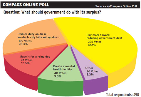 Online-Poll-S.jpg