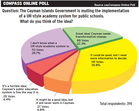 Online-Poll.jpg