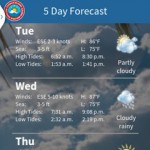 Cayman launches weather app