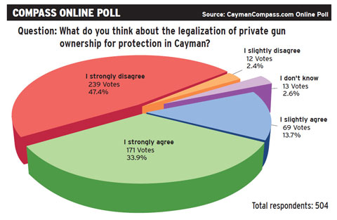 Online-Poll.jpg