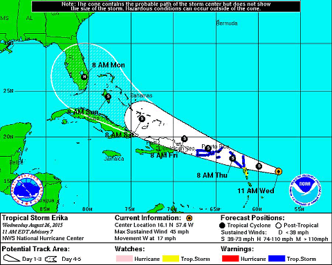 The National Hurricane Center in Miami’s official forecast track for Tropical Storm Erika as of Wednesday morning. – Image: NOAA