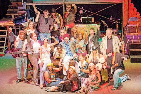cast-rent-ky