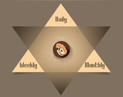 Horo-a