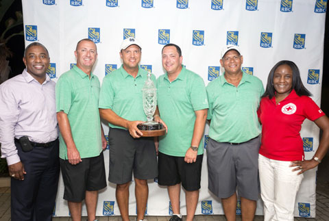 Red Cross Golf Winners