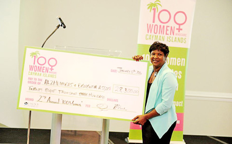 Alzheimer’s and Dementia Association founder Dorothy Davis with the check she received from 100 Women Who Care.