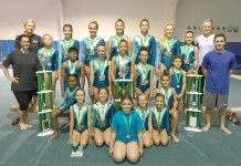 Gymnasts perform well at Gasparilla Classic in Florida