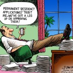 Residency applications