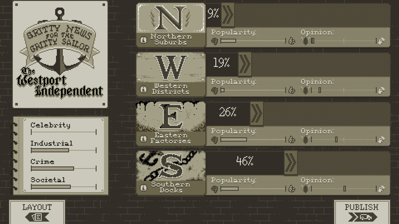 Learn how your paper is performing in each of the four districts.