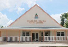 This week in the eastern districts