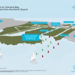 One-way channel system introduced in Camana Bay harbor