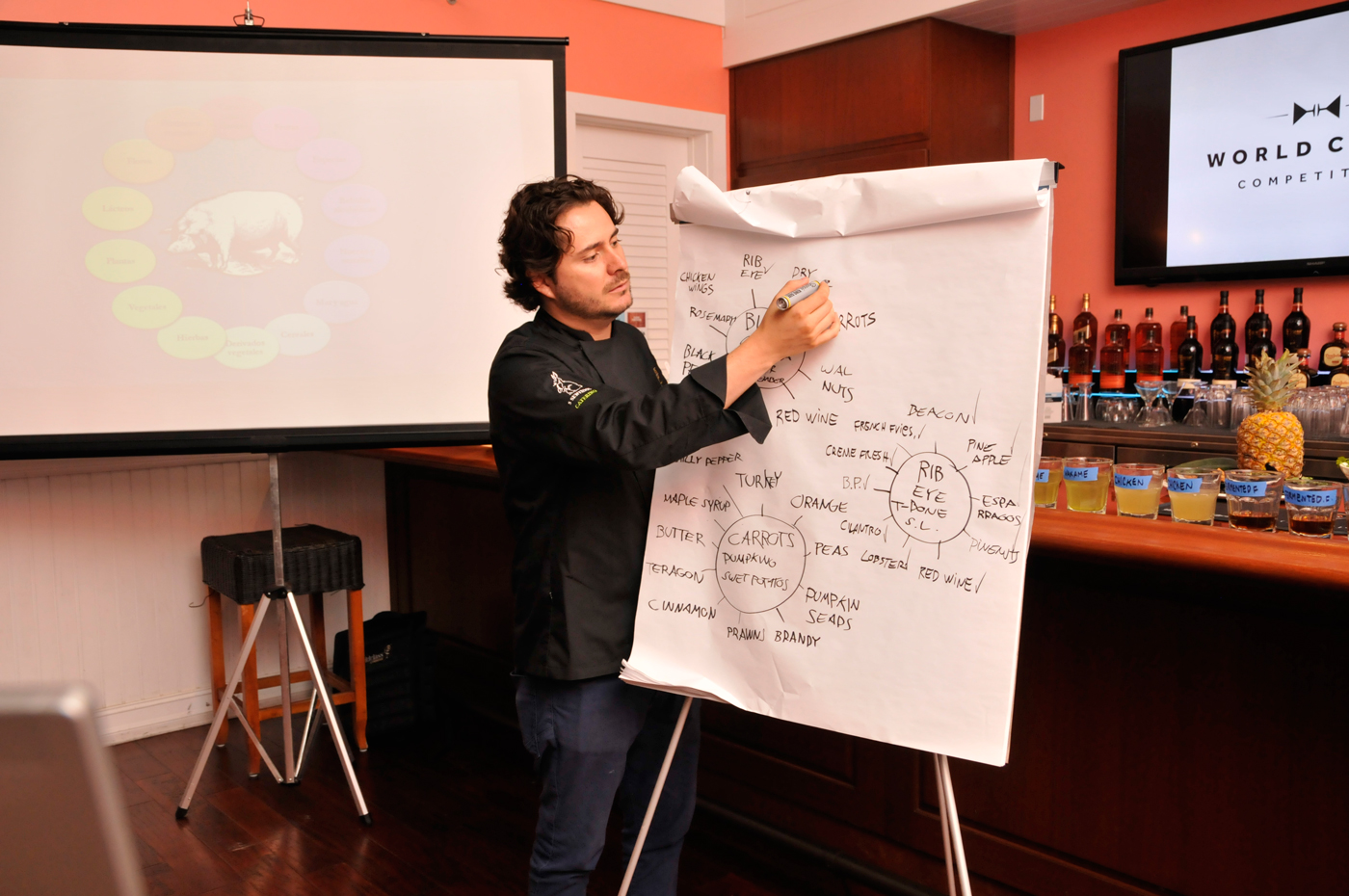 During a seminar for bartenders at George Town Yacht Club, Chef Alejandro Cuellar demonstrates his system for creating cocktails with ingredients that will pair well with specific food dishes. – Photo: Alan Markoff
