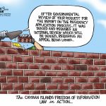 FOI brick wall
