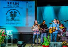 Dig deep for NCVO Radio/Telethon