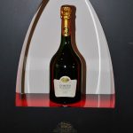 Holiday bubbles for any budget