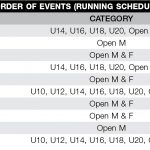 Track and field event set for Saturday