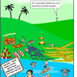 Beach access