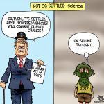 Not-so-settled science