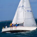 Boaters take to the water for Round the Island Race