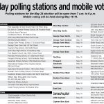 Election day polling stations and mobile voting sites