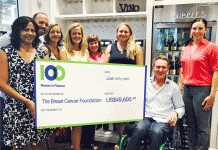 100 Women in Finance raise $50K for Breast Cancer Foundation