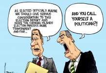 Voting process