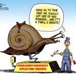 Permanent Residency Process