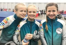 Motions Gymnasts victorious in Virginia Beach