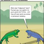 The meaning of …