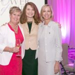 Empowerment through ‘Power of the Purse’