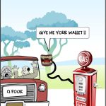 Price of gas