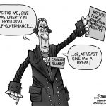 Territorial liberty