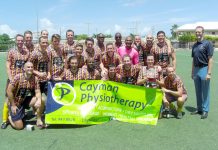 King’s Head win football league in dramatic cup final