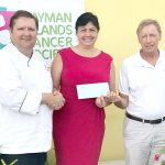 $23,000 donation for Cancer Society