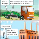 Free trip