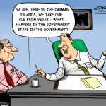 Government secrecy