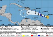 Tropical Storm Kirk expected to weaken by weekend