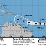 Tropical Storm Kirk moves westward over Atlantic