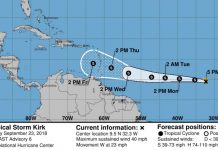 Tropical Storm Kirk moves westward over Atlantic