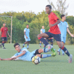 Under 20s to participate in CONCACAF Championships