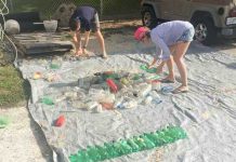 Bottles top list of plastic waste