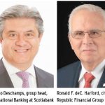 Republic Group acquires Scotiabank operations in nine Caribbean countries