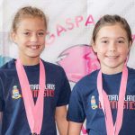 Motions Unlimited gymnasts bring home first places from Lakeland