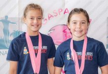 Motions Unlimited gymnasts bring home first places from Lakeland