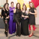 Hedge Funds Care hosts vintage circus evening