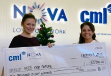 CML and Nova make Christmas donations to Cayman charities